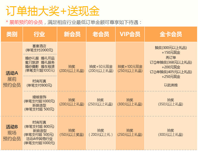 2024年北京婚博会